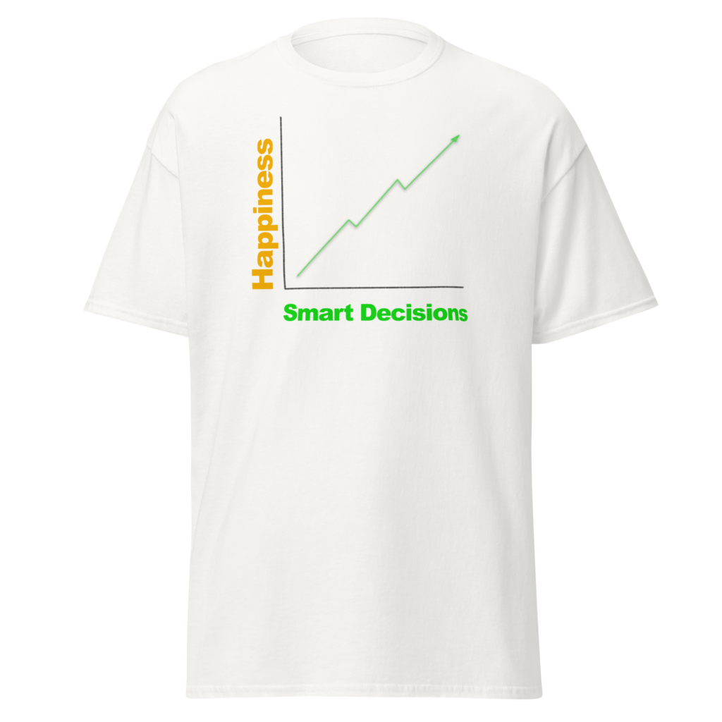 Smart Decisions Equal Happiness